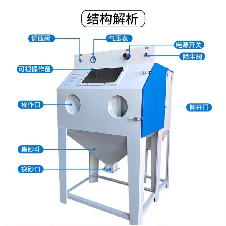 ManilaSandblasting machine